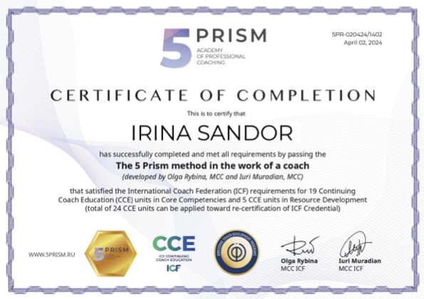 5 prism method